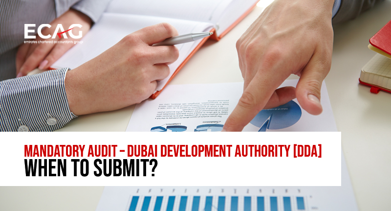 DDA Audit-when to submit