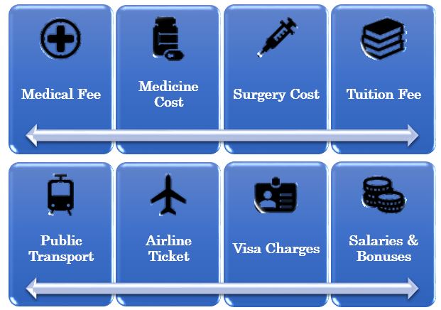 vat flow.jpg